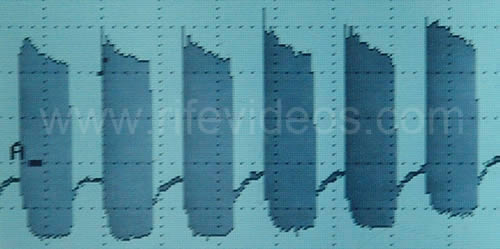 Original Rife Machine waveform