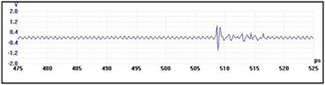 Dr. Rife's Spark gap and sine wave
