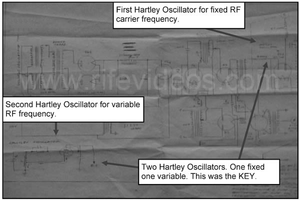 Rife Machine Laboratory full schematic