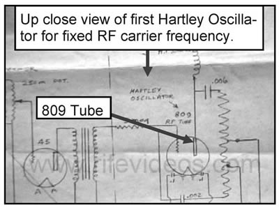 Rife Machine fixed oscillator 809 tube