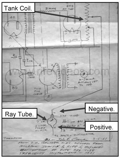 Rife Machine Ray tube schematic connection