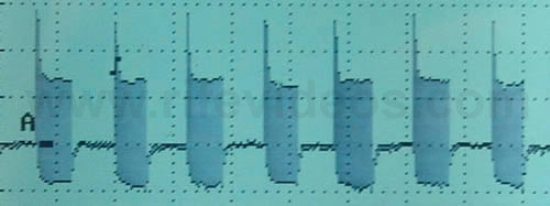 AZ-58 Rife Machine waveform