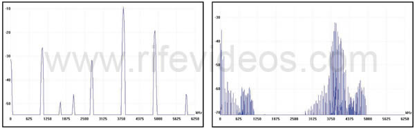 http://www.rifevideos.com/images/a_history_of_rifes_instruments_and_frequencies_photos/page_46a.jpg